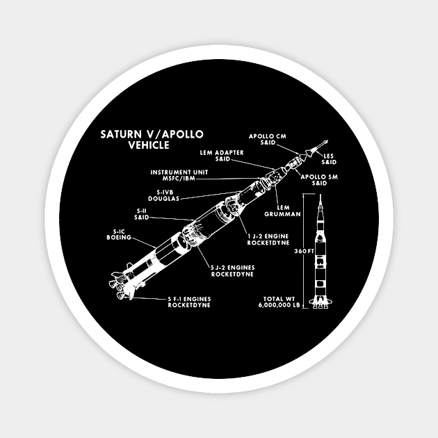 NASA Saturn V Apollo Vehicle Design Magnet by New East 